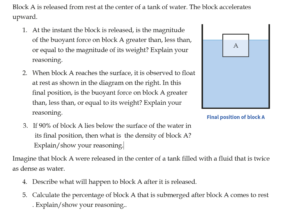 Block A is released from rest at the center of a tank of water. The block accelerates upwara 1. At the instant the block is released, is the magnitude of the buoyant force on block A greater than, less than, or equal to the magnitude of its weight? Explain your reasoning When block A reaches the surface, it is observed to float at rest as shown in the diagram on the right. In this final position, is the buoyant force on block A greater than, less than, or equal to its weight? Explain your reasoning If 90% of block A lies below the surface of the water in its final position, then what is the density of block A? Explain/show your reasoning. 2. Final position of block A 3. Imagine that block A were released in the center of a tank filled with a fluid that is twice as dense as water. 4. Describe what will happen to block A after it is released. 5. Calculate the percentage of block A that is submerged after block A comes to rest Explain/show your reasoning