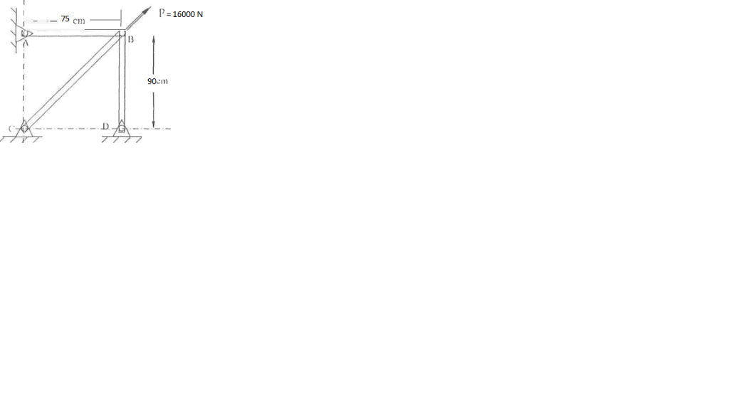 P-16000 N -75cm 13 90cm ?D