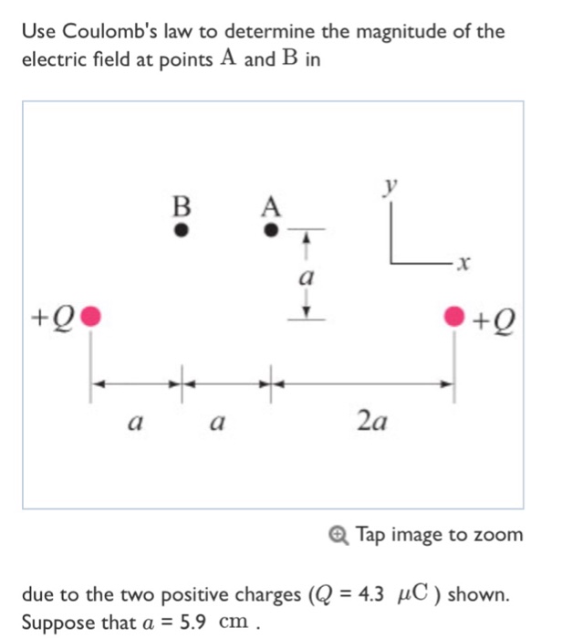 Use Coulombs law to determine the magnitude of the electric field at points A and B in .y 2a Q Tap image to zoom 4.3 pC ) shown. due to the two positive charges (Q Suppose that a = 5.9 cm