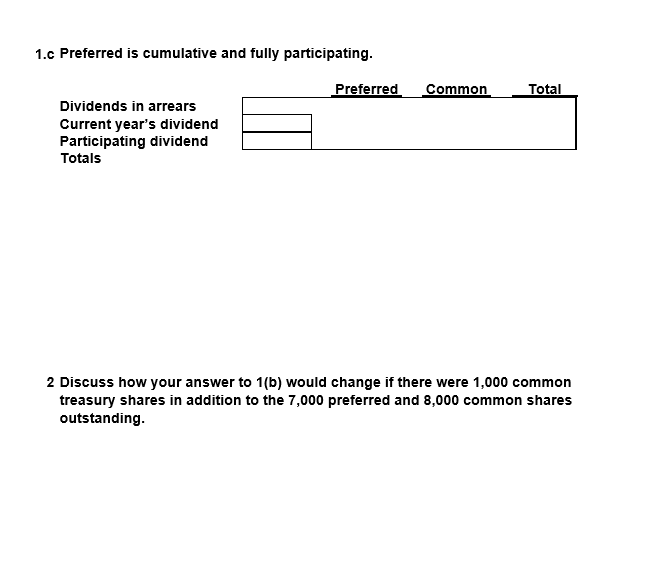 1.c Preferred is cumulative and fully participating. Preferred Common Total Dividends in arrears Current years dividend Part