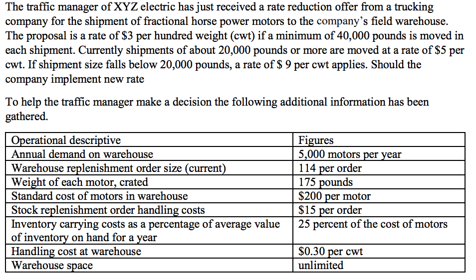The traffic manager of XYZ electric has just received a rate reduction offer from a trucking company for the shipment of fractional horse power motors to the companys field warehouse. The proposal is a rate of $3 per hundred weight (cwt) if a minimum of 40,000 pounds is moved in each shipment. Currently shipments of about 20,000 pounds or more are moved at a rate of S5 per cwt. If shipment size falls below 20,000 pounds, a rate of $ 9 per cwt applies. Should the company implement new rate To help the traffic manager make a decision the following additional information has been gathered. erational descriptive Annual demand on warehouse Warehouse replenishment order size (current Weight of each motor, crated Standard cost of motors in warehouse Stock replenishment order handling costs Inventory carrying costs as a percentage of average value 25 percent of the cost of motors of inventory on hand for a vear Handling cost at warehouse Warehouse space Figures 5,000 motors per vear 114 per order 175 pounds $200 per motor $15 per order $0.30 per cwt unlimited