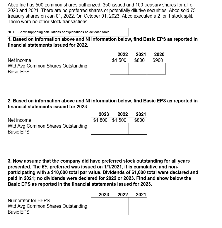 Abco Inc has 500 common shares authorized, 350 issued and 100 treasury shares for all of 2020 and 2021. There are no preferre