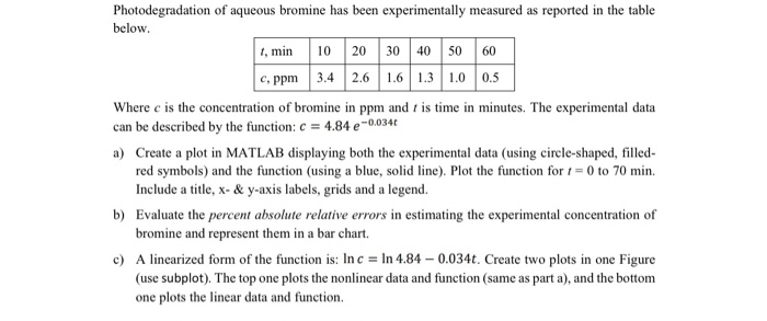 Photodegradation of aqueous bromine has been experimentally measured as reported in the table below. 1, min 10 20 30 40 50 60