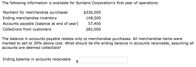 The following information is available for Sunland Corporations first year of operations Payment for merchandise purchases $