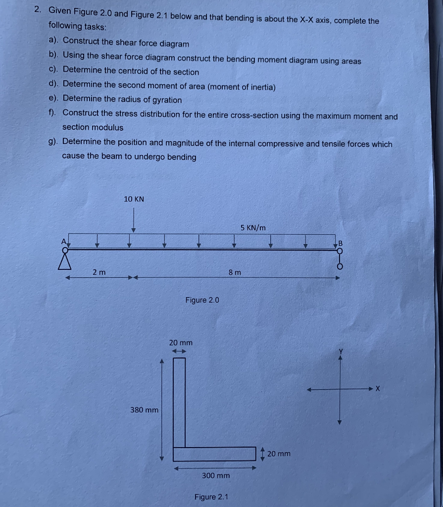 2. Given Figure 2.0 and Figure 2.1 below and that bending is about the X-X axis, complete the following tasks: a). Construct