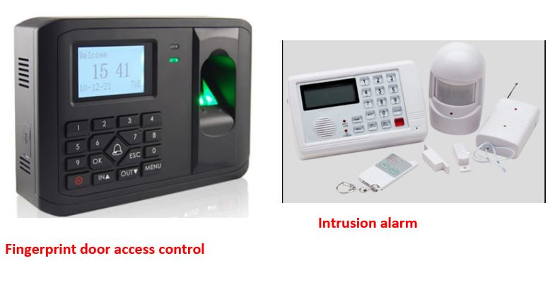 eIco 15 41 10-12-21 2 5 ESC O OK MENU OUT INA Intrusion alarm Fingerprint door access control