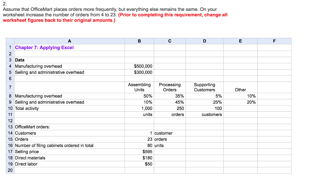 2 Assume that OfficeMart places orders more frequently, but everything else remains the same. On your worksheet increase the number of orders from 4 to 23. (Prior to completing this requirement, change all worksheet figures back to their original amounts.) 1Chapter 7: Applying Excel 2 3 Data 4 Manufacturing overhead 5 Selling and administrative overhead $500,000 $300,000 Supporting Customers Assembling Processing 7 Units Orders Other 10% 20% 8 Manufacturing overhead 9 Selling and administrative overhead 10 Total activity 50% 10% 1,000 units 35% 45% 250 orders 5% 25% 100 customers 12 13 OfficeMart orders 14 Customers 15 Orders 16 Number of filing cabinets ordered in total 17 Selling price 18 Direct materials 19 Direct labor 20 1 customer 23 orders 80 units $595 $180 $50