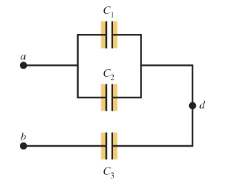 In the figure are shown three capacitors with capa