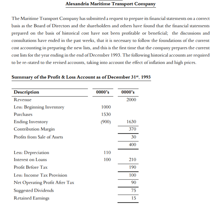 Alexandria Maritime Transport Company The Maritime Transport Company has submitted a request to prepare its financial stateme