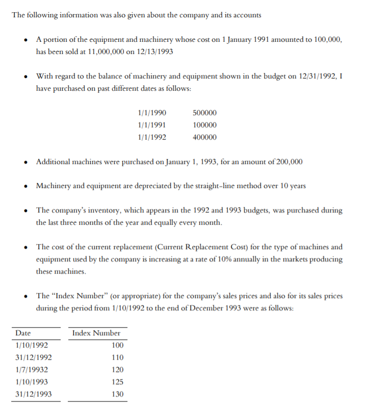 The following information was also given about the company and its accounts ? A portion of the equipment and machinery whose