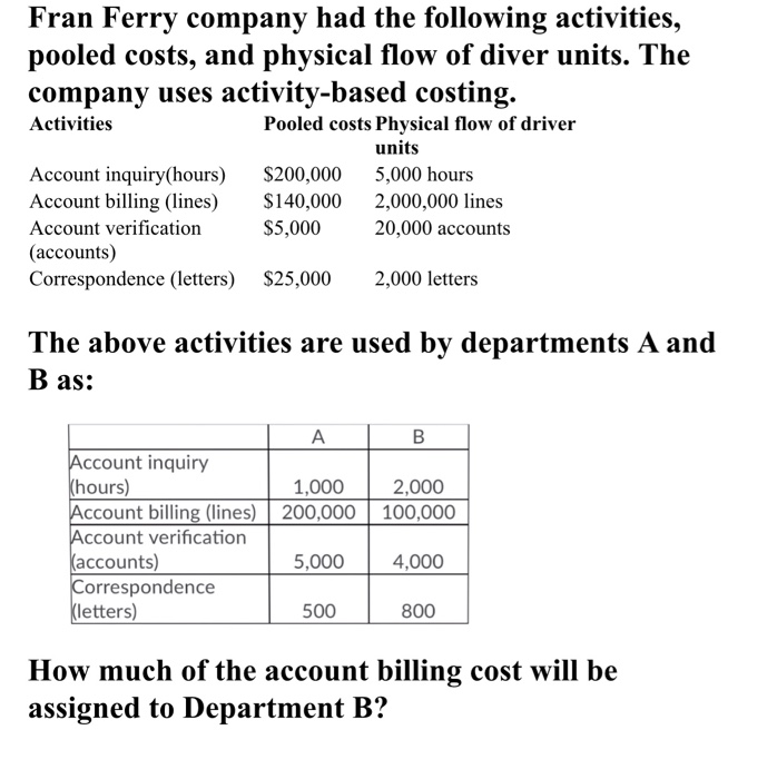 Fran Ferry company had the following activities, pooled costs, and physical flow of diver units. The company uses activity-ba