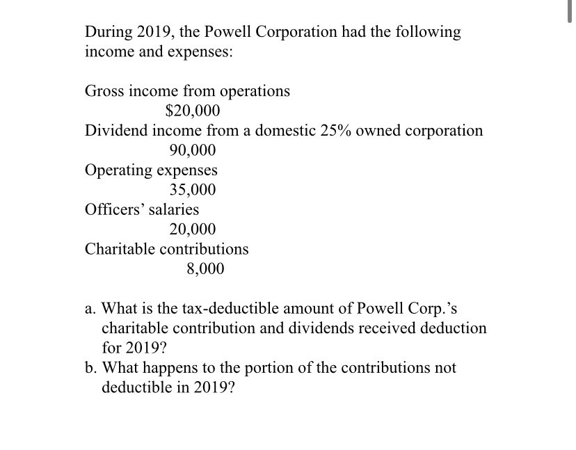 During 2019, the Powell Corporation had the following income and expenses: Gross income from operations $20,000 Dividend inco