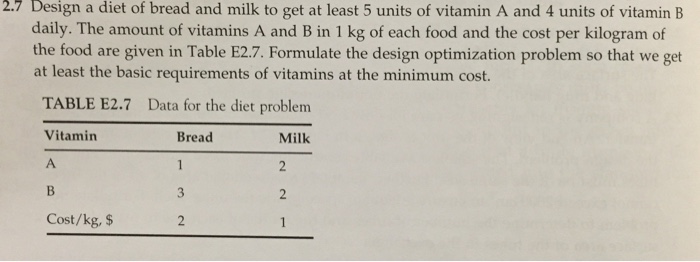 Design a diet of bread and milk to get at least 5