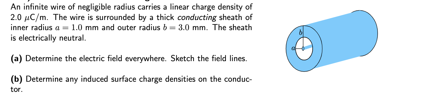 An infinite wire of negligible radius carries a linear charge density of 2.0 uC/m. The wire is surrounded by a thick conducti