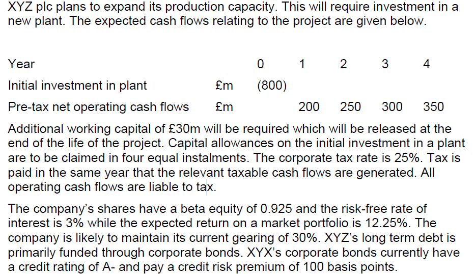 XYZ plc plans to expand its production capacity. This Will require investment in a new plant. he expected cash flows relating to the project are given below Year Em (800) Initial investment in plant 200 250 300 350 Pre-tax net operating cash flows Em Additional working capital of ?30m will be required which will be released at the end of the life of the project. Gapital allowances on the initial investment in a plant are to be claimed in four equal instalments. The corporate tax rate is 25%. Tax is paid in the same year that the relevant taxable cash flows are generated. All operating cash flows are liable to ta The companys shares have a beta equity of 0.925 and the risk-free rate of interest is 3% while the expected return on a market portfolio is 12.25%. The company is likely to maintain its current gearing of 30%. XYZs long term debt is primarily funded through Corporate bonds. XYXs Corporate bonds currently have a credit rating of A- and pay a credit risk premium of 100 basis points