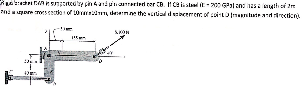 Rigid bracket DAB is supported by pin A and pin connected bar CB. If CB is steel (E 200 GPa) and has a length of 2m and a square cross section of 10mmx10mm, determine the vertical displacement of point D (magnitude and direction) 50 mm 6.100 N 13S mm 402 50 mm C40 mm