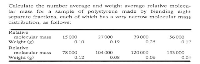 Image for Calculate the number average and weight average relative molecular mass for a sample of polystyrene made by bl