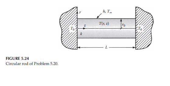 ht T(r, z) FIGURE 5.24 Circular rod of Problem 5.20