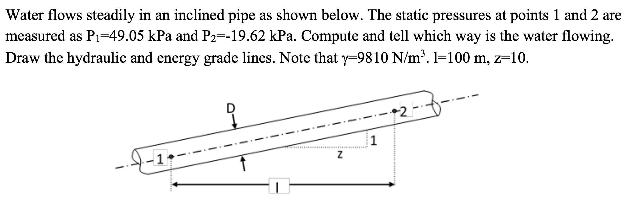 Water flows steadily in an inclined pipe as shown below. The static pressures at points 1 and 2 are measured as P1=49.05 kPa