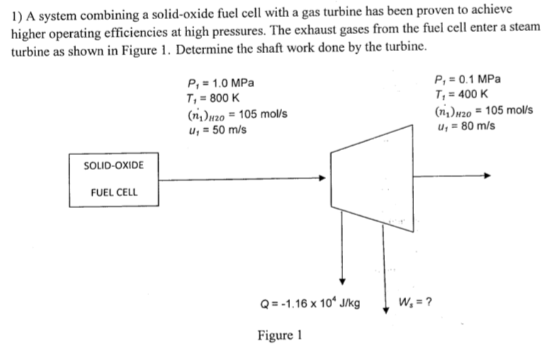 1) A system combining a solid-oxide fuel cell with a gas turbine has been proven to achieve higher operating efficiencies at high pressures. The exhaust gases from the fuel cell enter a steam turbine as shown in Figure . Determine the shaft work done by the turbine. P, = 1.0 MPa T-800 K (m),120 = 105 mol/s u1 = 50 m/s P, = 0.1 MPa T, = 400 K (m)H20 = 105 mol/s u = 80 m/s SOLID-OXIDE FUEL CELL =-1.16 x 104 J/kg w, ? Figure 1