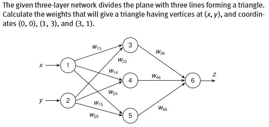 The given three-layer network divides the plane with three lines forming a triangle. Calculate the weights that will give a t