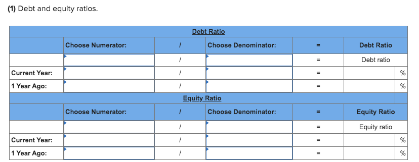 (1) Debt and equity ratios. Debt Ratio Choose Denominator: Choose Numerator: 1 Debt Ratio Debt ratio Current Year: 1 Year Ago