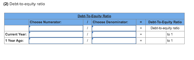 (2) Debt-to-equity ratio Debt-To-Equity Ratio 1 Choose Denominator: Choose Numerator: = Debt-To-Equity Ratio Debt-to-equity r