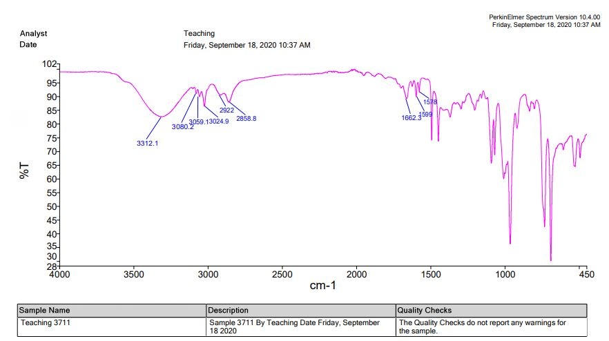 PerkinElmer Spectrum Version 10.4.00 Friday, September 18, 2020 10:37 AM Analyst Teaching Friday, September 18, 2020 10:37 AM