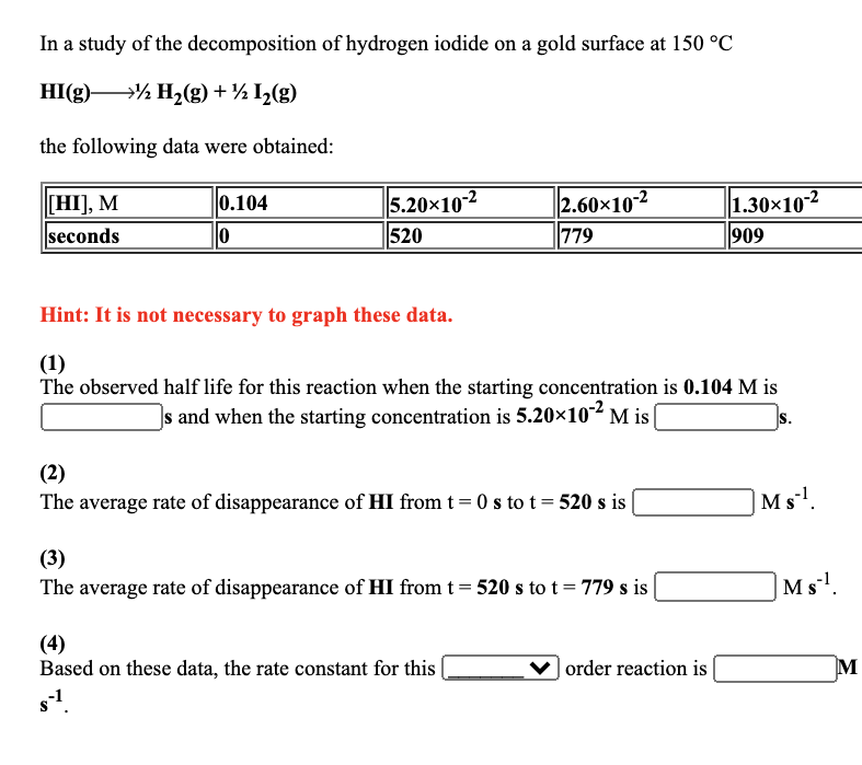 In a study of the decomposition of hydrogen iodide on a gold surface at 150 ?C HI(g)?% H2(g) + 12 12(g) the following data we