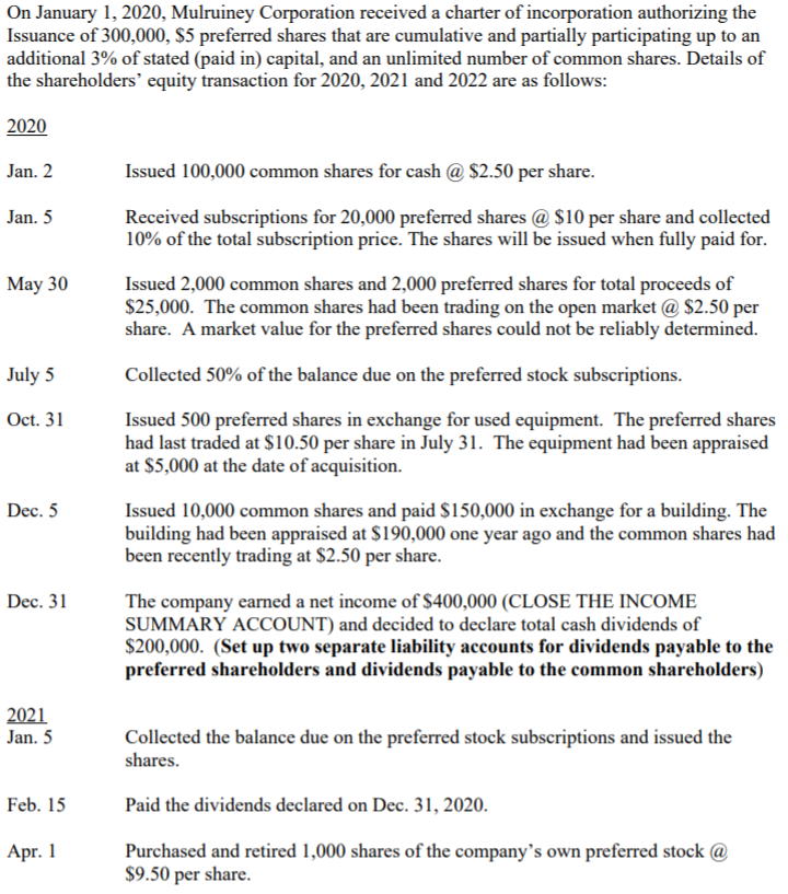 On January 1, 2020, Mulruiney Corporation received a charter of incorporation authorizing the Issuance of 300,000, $5 preferr