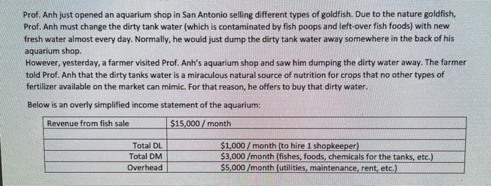 Prof. Anh just opened an aquarium shop in San Antonio selling different types of goldfish. Due to the nature goldfish, Prof.