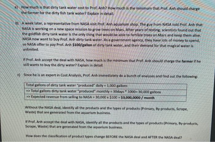 How much is that dirty tank water cost to Prof. Anh? How much is the minimum that Prof. Anh should charge the farmer for the