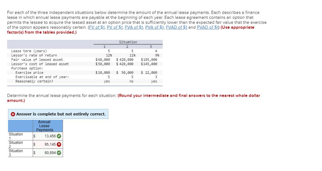 For each of the three independent situations below determine the amount of the annual lease payments. Each describes a financ