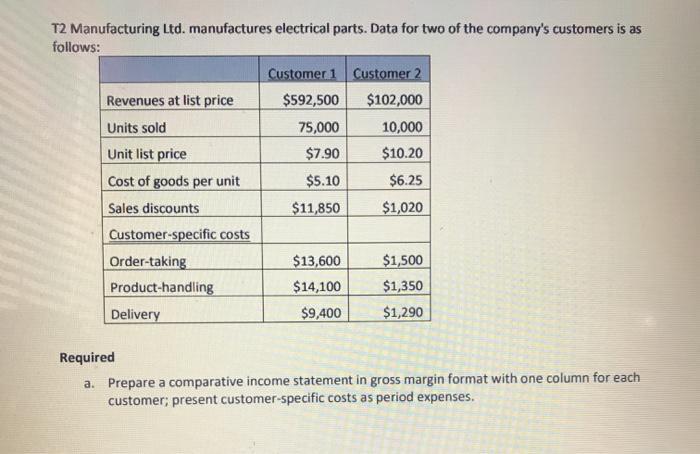 T2 Manufacturing Ltd. manufactures electrical parts. Data for two of the companys customers is as follows: Customer 1 Custom