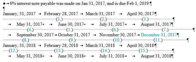 6%-interest-note payable was made on-Jan-31, 2017, and is due Feb 1, 2019.1 January, 31, 2017 + February 28, 2017 - March 31,