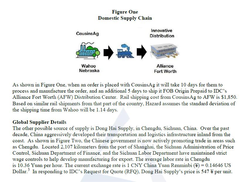Figure One Domestic Supply Chain Innovative Distribution CousinsAg Wahoo Nebraska Alliance Fort Worth As shown in Figure One,