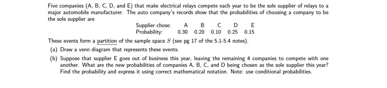 Five companies (A, B, C, D, and E) that make electrical relays