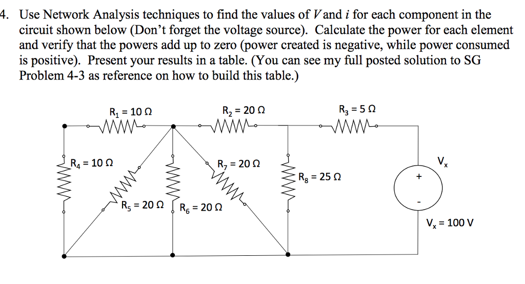 Use Network Analysis techniques to find the values of Vand i for each component in the circuit shown below (Dont forget the voltage source). Calculate the power for each element and verify that the powers add up to zero (power created is negative, while power consumed is positive). Present your results in a table. (You can see my full posted solution to SG Problem 4-3 as reference on how to build this table.) 4. R1 = 10? R2 = 20 ? R4 = 10? R7 = 20 ? Ra=25 ? R5 = 20 ? R6 = 20 ? =100 V