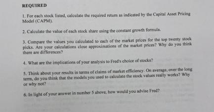 REQUIRED 1. For each stock listed, calculate the required return as indicated by the Capital Asset Pricing