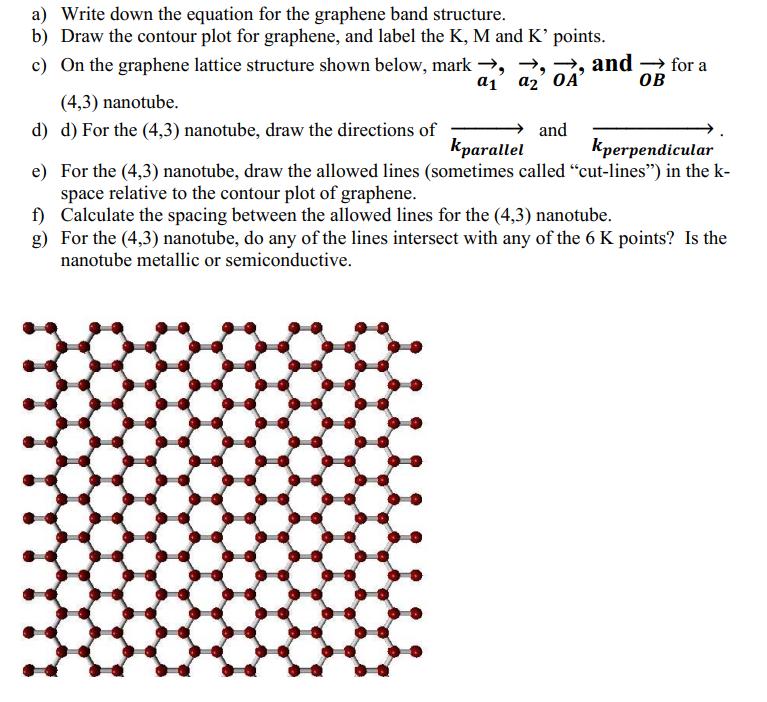 a) Write down the equation for the graphene band structure. b) Draw the contour plot for graphene, and label the K, M and Kp