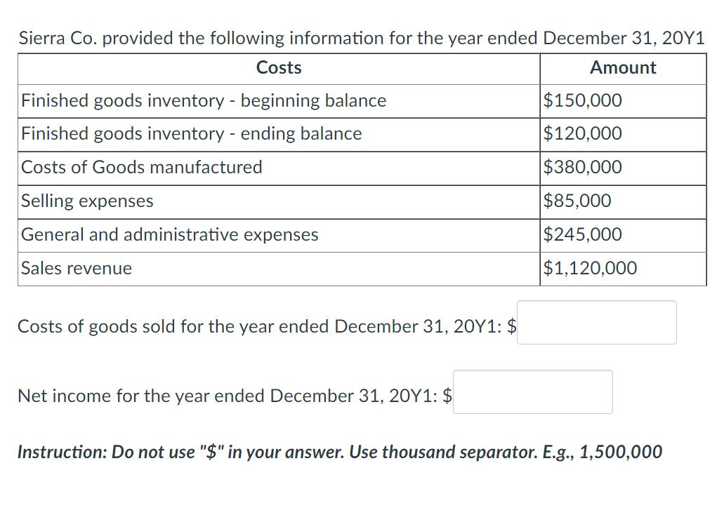 Sierra Co. provided the following information for the vear ended December 31. 20Y1 Costs of goods sold for the year ended Dec