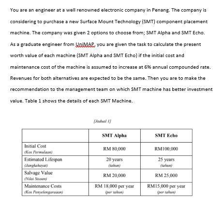 You are an engineer at a well renowned electronic company in Penang. The company is considering to purchase a new Surface Mou