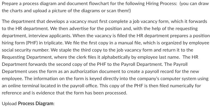 Prepare a process diagram and document flowchart for the following Hiring Process: (you can draw the charts and upload a pict