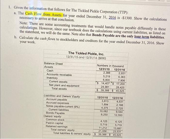 1. Given the information that follows for The Tickled Pickle Corporation (TTP): a. The Cash Flow from Assets for year ended D