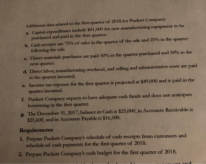 Additional data related to the first quarter of 2018 for Puckett Company: a. Capital expenditures include $41,000 for new man