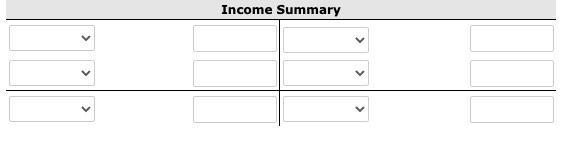 Income Summary
