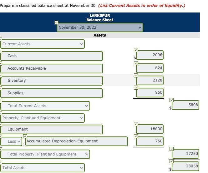 Prepare a classified balance sheet at November 30. (List Current Assets in order of liquidity.) LARKSPUR Balance Sheet Novemb