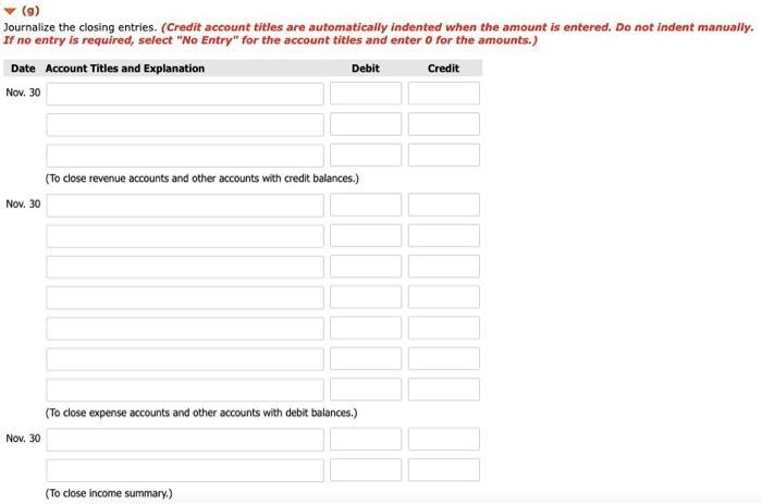 (9) Journalize the closing entries. (Credit account titles are automatically indented when the amount is entered. Do not Inde