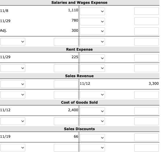 Salaries and Wages Expense 1,110 11/8 11/29 780 Adj. 300 Rent Expense 11/29 225 Sales Revenue 11/12 3,300 Cost of Goods Sold