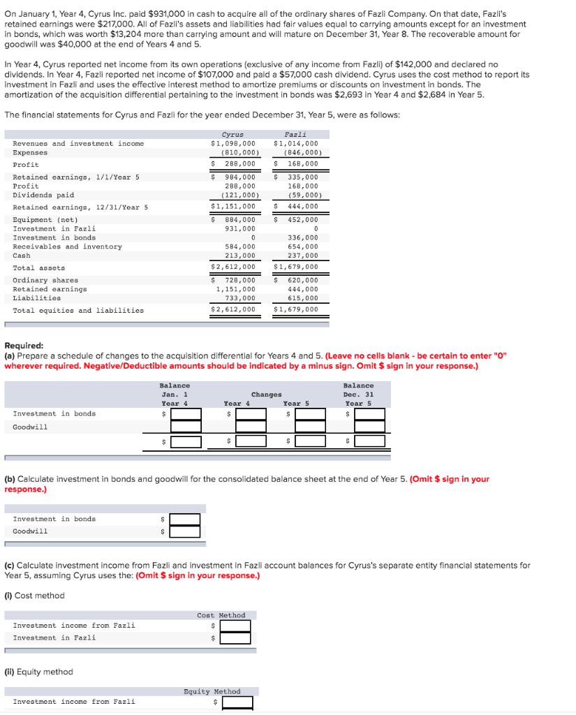 On January 1, Year 4, Cyrus Inc. paid $931,000 in cash to acquire all of the ordinary shares of Fazli Company. On that date,